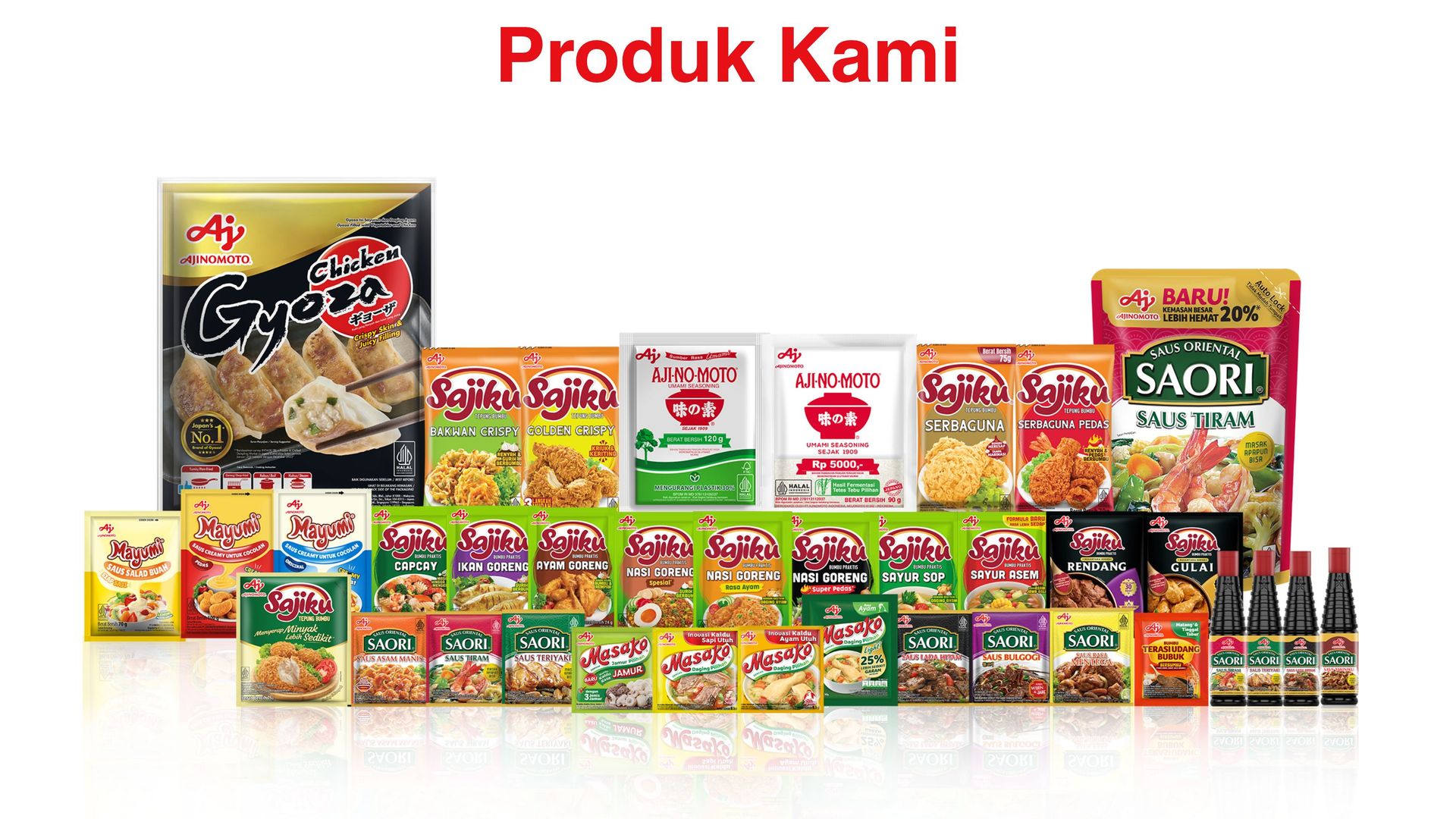 produk